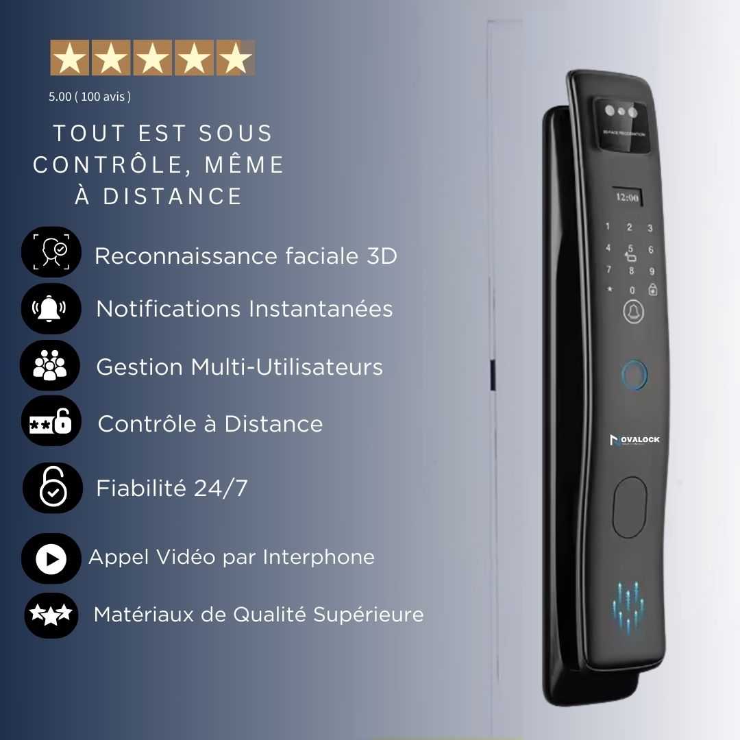 Face id Luxury I30
