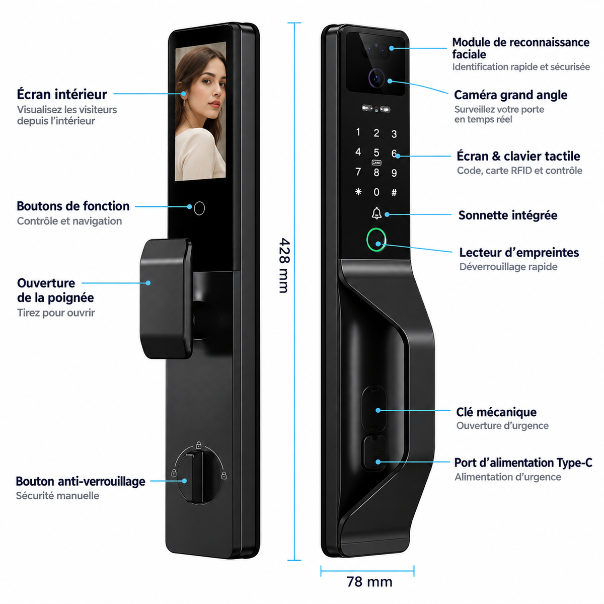 Serrure Intelligente HK80 ULTRA BLINDÉE
