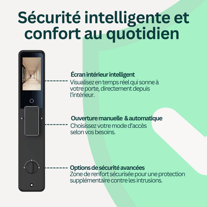 Serrure Intelligente AI ROBOT