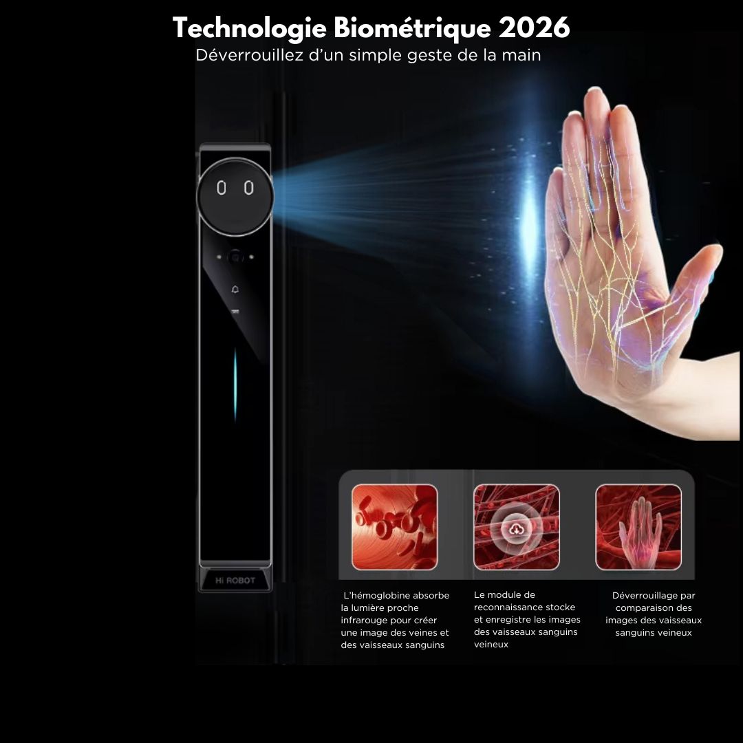 Serrure Intelligente AI ROBOT