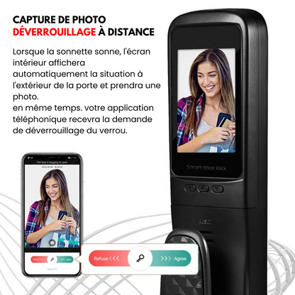 POIGNÉE DIGITAL EM21